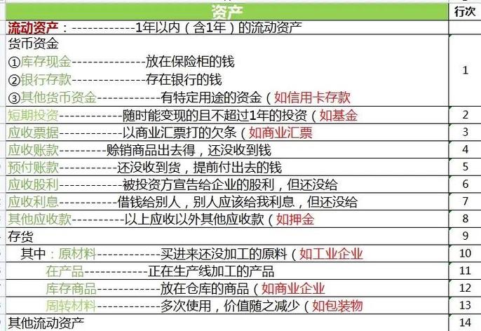 四、数据流动：车间的数据不是资产，是血液