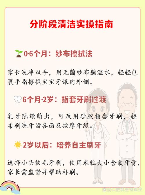 新手爸妈宝宝口腔清洁误区对照表