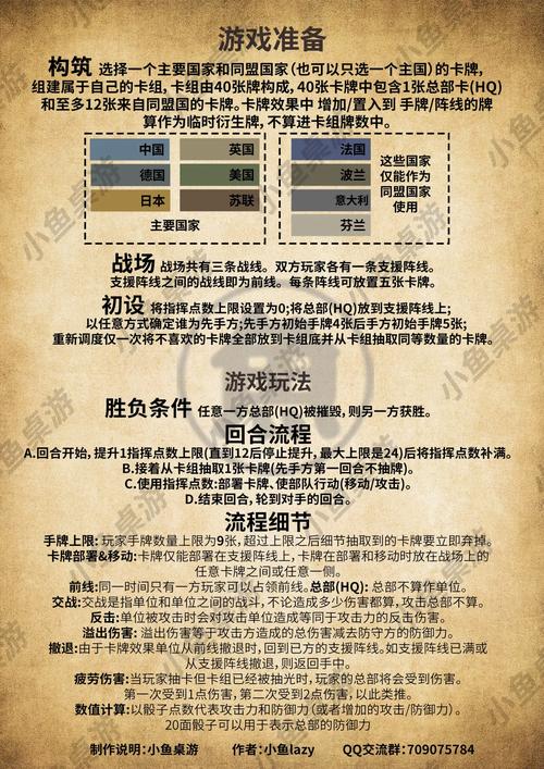 桌游游戏规则说明版权侵权判定对比图