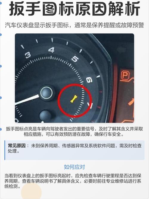 路试验证核心：先定故障，再动扳手