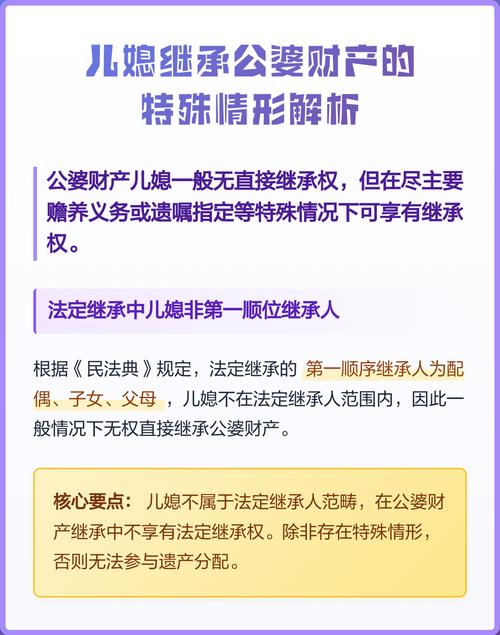 特殊财产与特殊情形继承问题