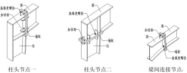 钢结构隔层工字钢焊接节点大样图