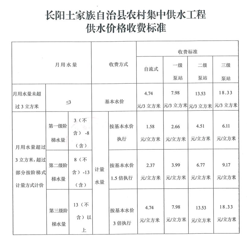 同样标12kW，价钱能差几十万，水在哪