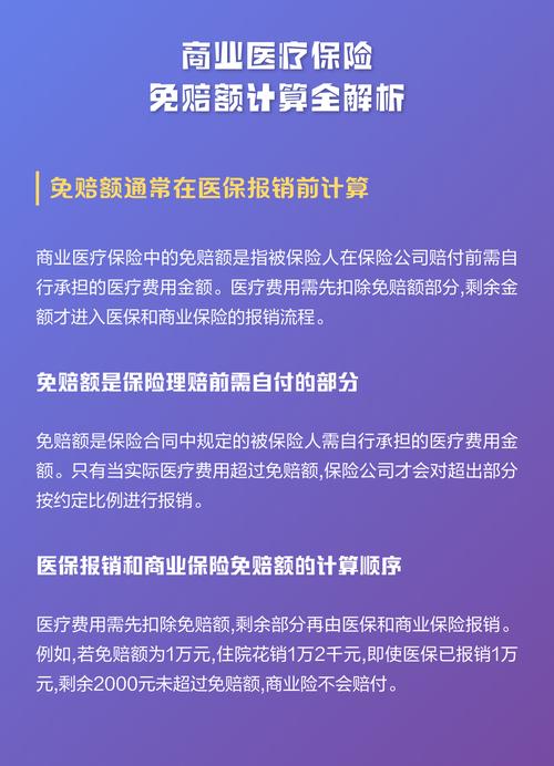 商业保险免赔额理赔计算示例表