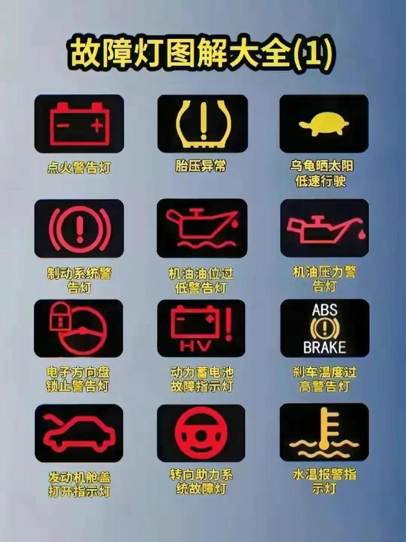 🚨 特别提醒：这些冤枉钱别花