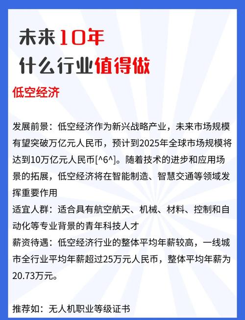 为什么说未来十年，它还是好职业？