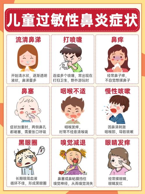 婴幼儿不同类型鼻塞原因对比图