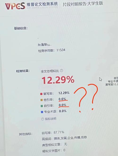 衡量引用概率，别用老尺子