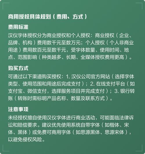 商业字体授权范围示例图解