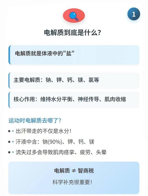 补电解质的几个常见坑，别再踩了