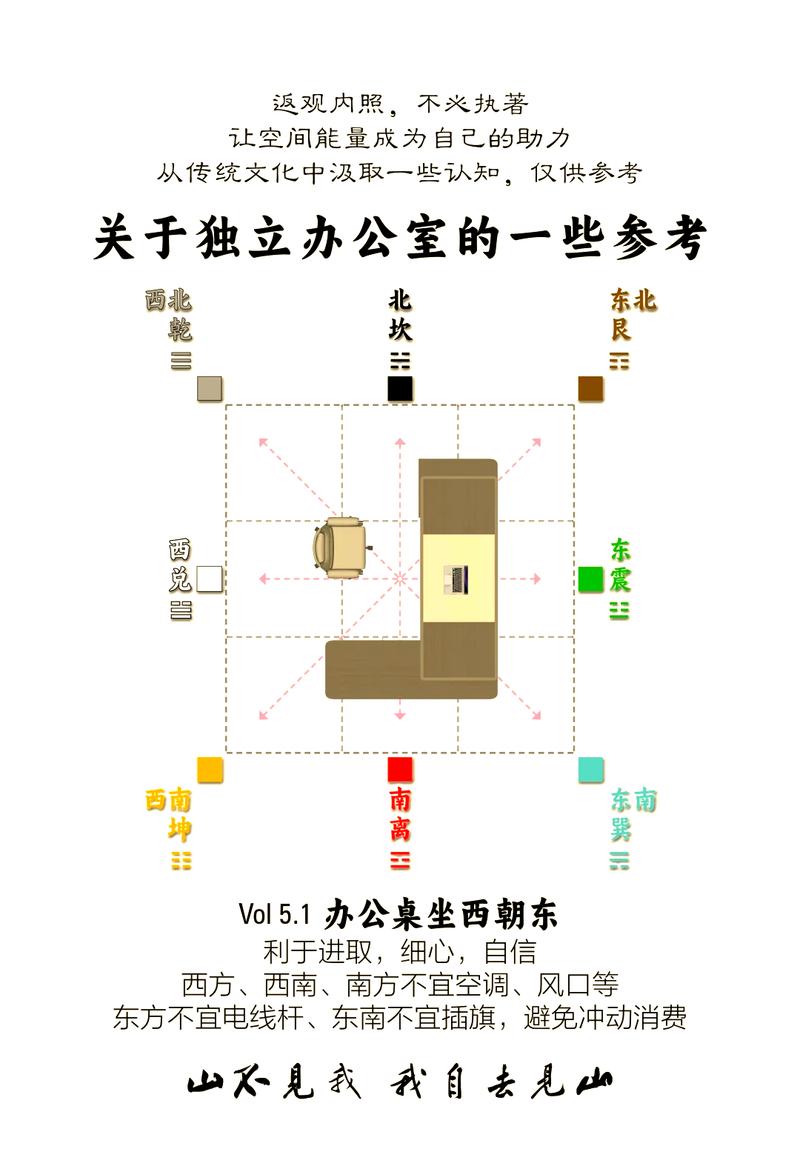 布局别堆砌,放对位置就够
