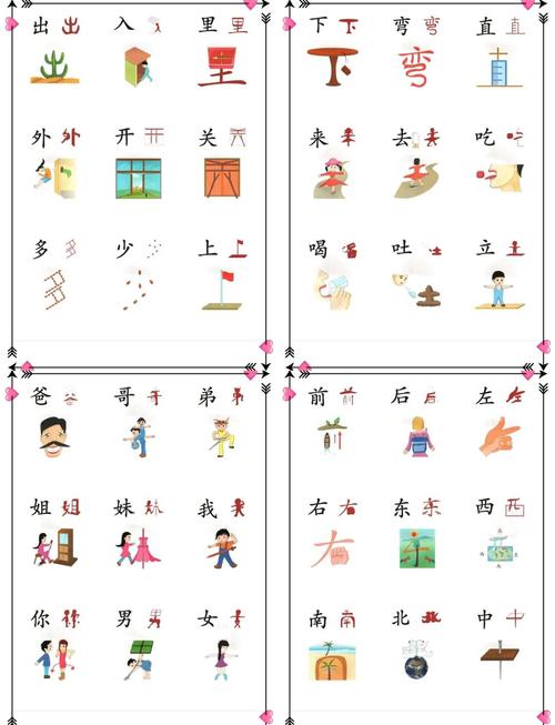 家长用闪卡教幼儿认字的争议场景