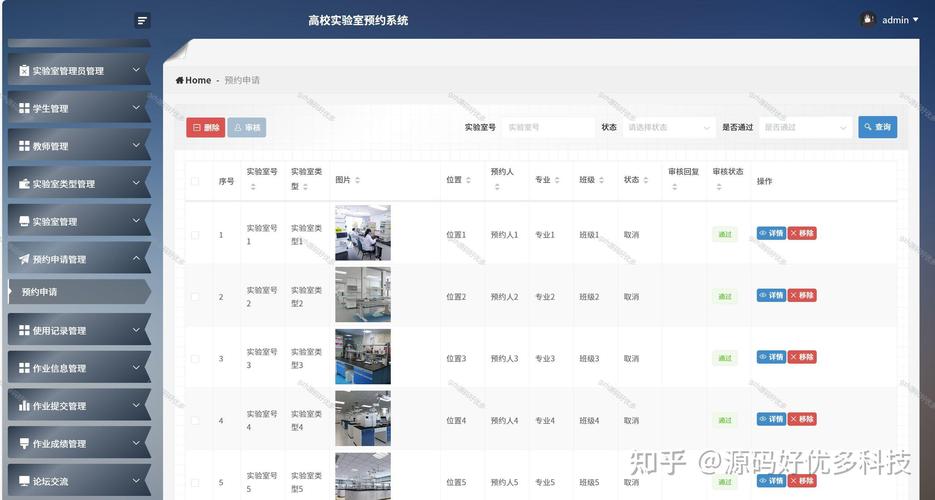国内高校科研仪器共享平台预约界面