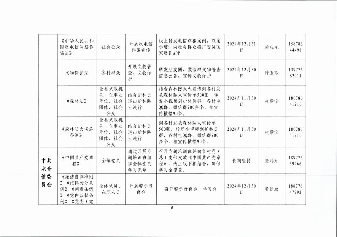 轮到你了:行动清单