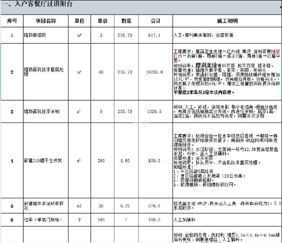 大理石背景墙客厅装修预算清单示例