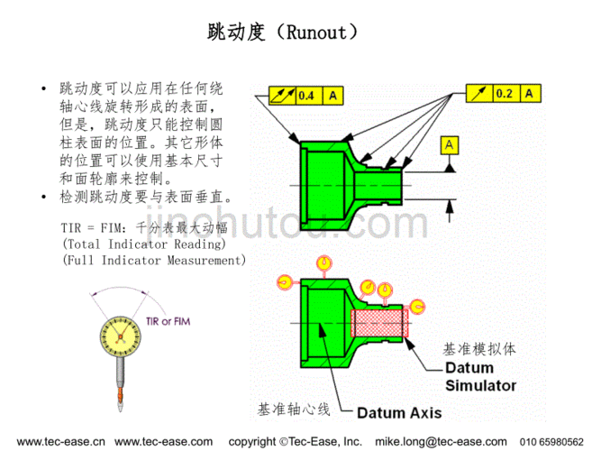 卡盘厂家虚虚实实，2025避坑指南（一个老采购的酸爽体验）-优选全城商贸