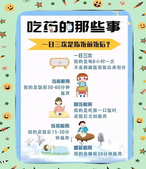 为什么必须要有用药记录？