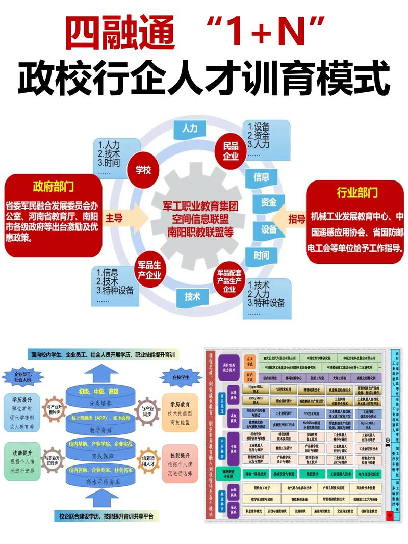 招才引智大实话:别被“政策”忽悠,看懂这三点,升学就业少走十年弯路-如东教育网