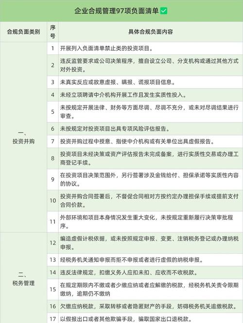 现在的行情，以及怎么避开合规的雷
