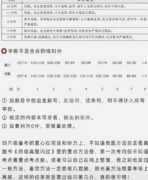 四、衡量效果:别再说“我排第几”