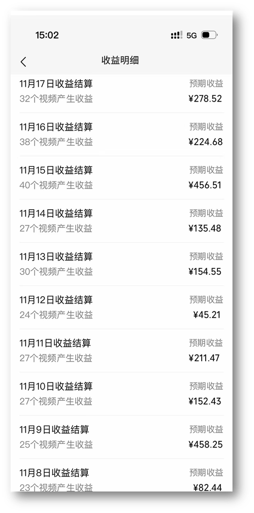 短视频博主平台后台收益查询界面