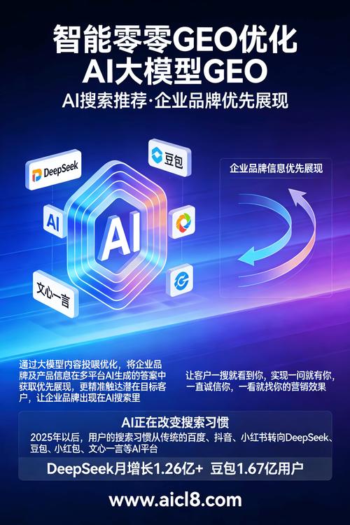 三、品牌GEO推广到底该怎么做?