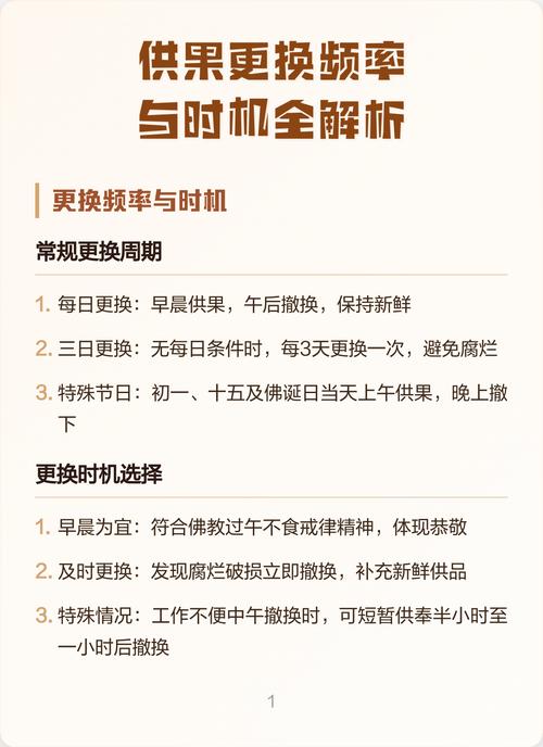 频率与时机：一年一次未必对