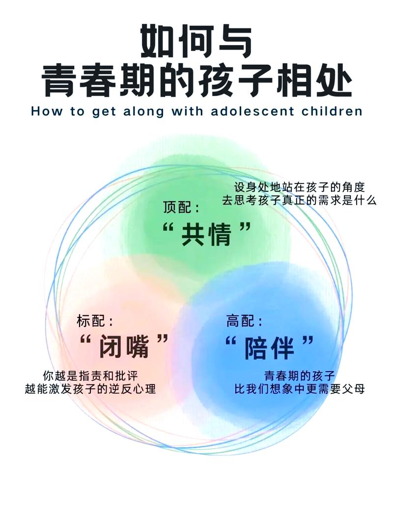 三个简单的方法,接住孩子的青春悸动