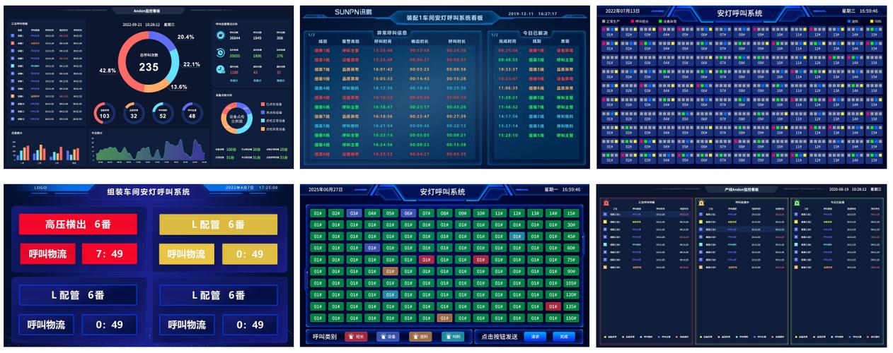 离散制造业车间安灯系统Andon异常统计报表