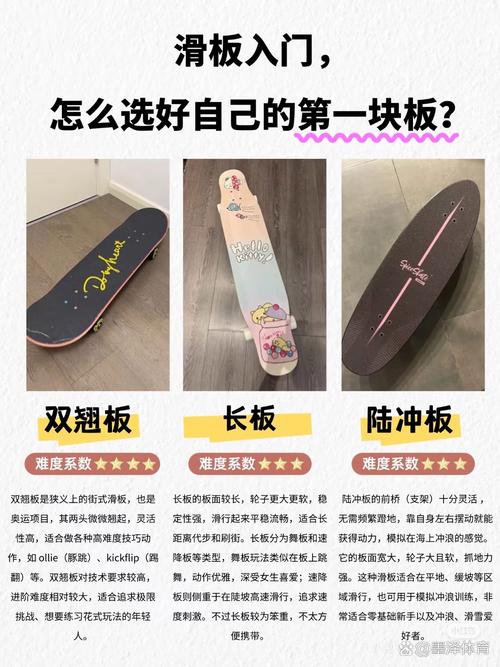 新手适合的滑板板型对比图