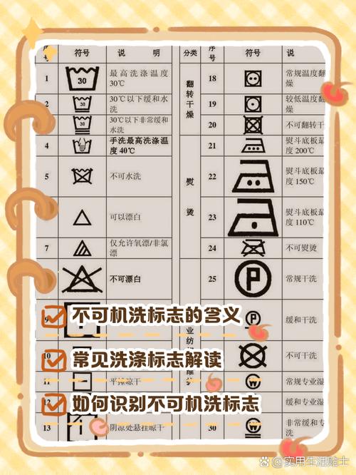 服装洗标上的不可机洗标识