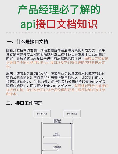 工艺和设计的接口:用标准代替“口头理解”