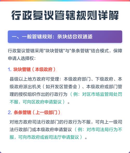 行政复议管辖机关划分对照表