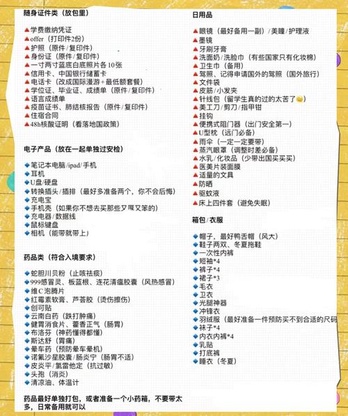 出国留学学生权益保护准备 Checklist 清单