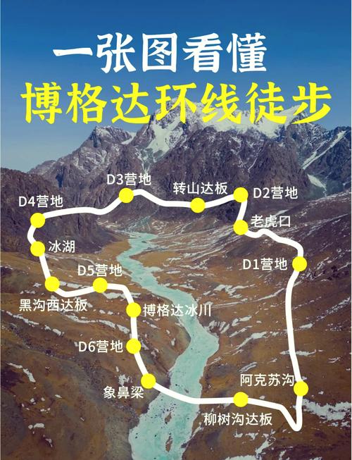 徒步博主攻略内容可信度展示图