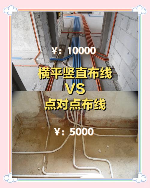二、走线哲学:横平竖直还是点对点?
