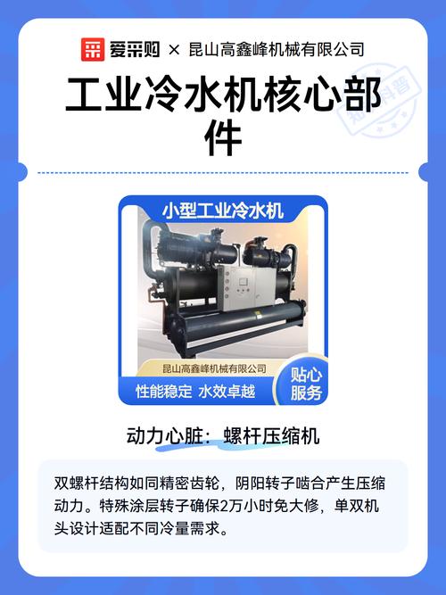 工业冷水机核心部件配置清单实拍