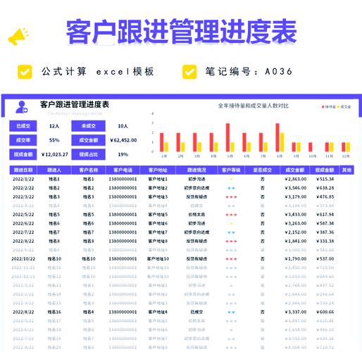 一线主管坐在员工工位旁跟进项目进度
