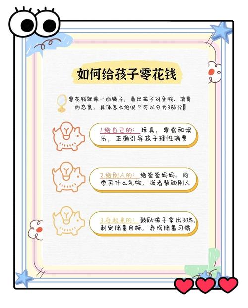 亲子共同管理零花钱计划表