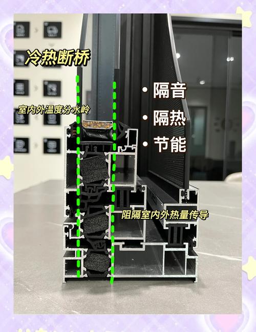 断桥铝窗截面垂直等温线结构示意图