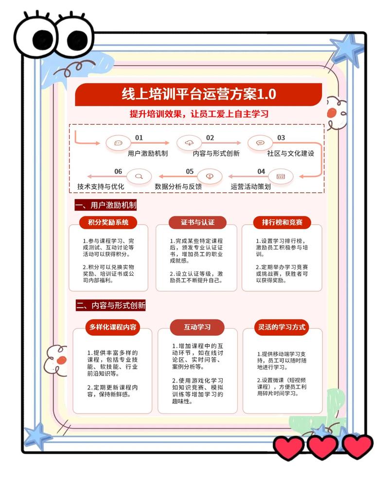 选工业培训云平台,别被花里胡哨的功能忽悠