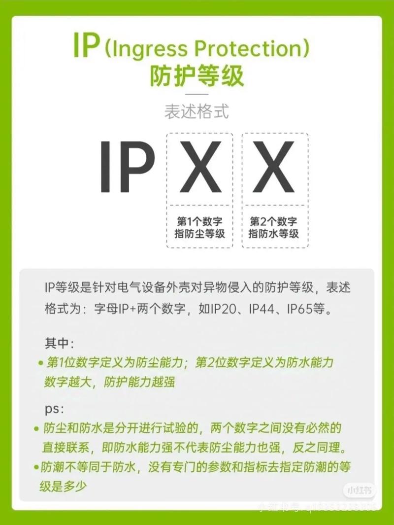 防水接头选型实战:从IP等级到安装细节,这些坑我都替你踩过了-中远盛泰工业
