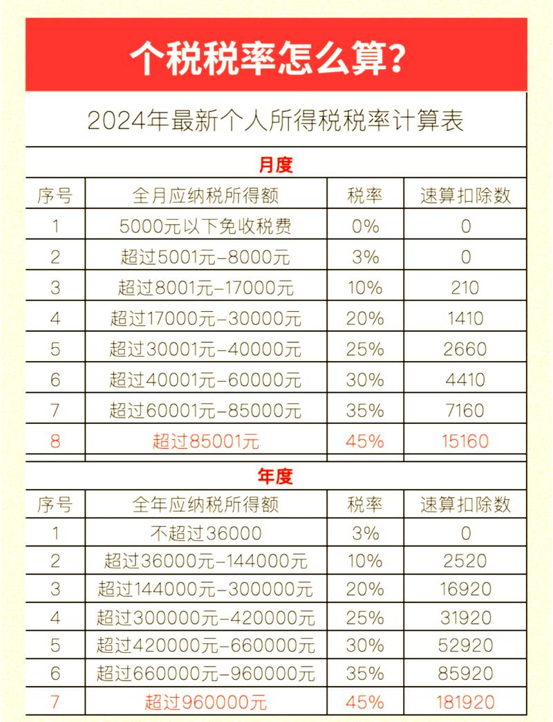 劳动法员工工资扣款标准说明图