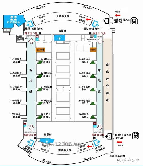 第三个要做的:给搜索引擎画清楚站内路线