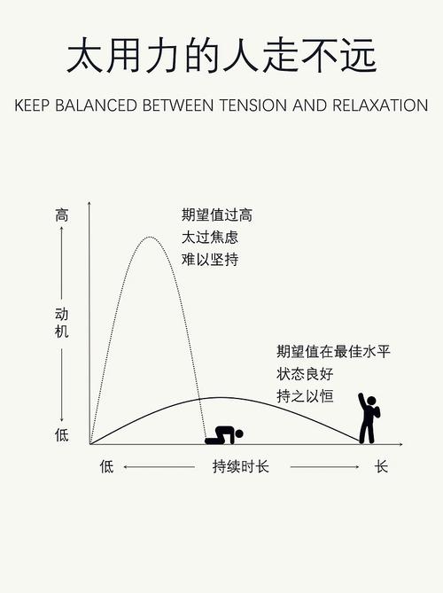 生产线平衡：别再被教科书误导了，这才是现场真正需要的实战方法