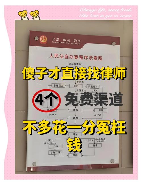 哪些渠道真的能找到免费律师?