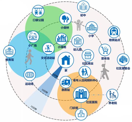 2024年低成本设施布局优化的新方法