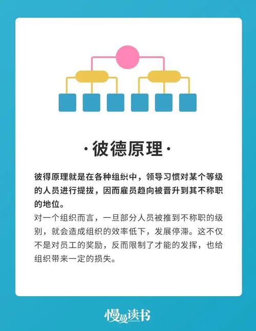 你以为的晋升通道，可能是个陷阱