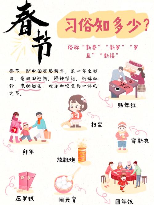 三、避坑与实操：如何像当地人一样体验真正的年味