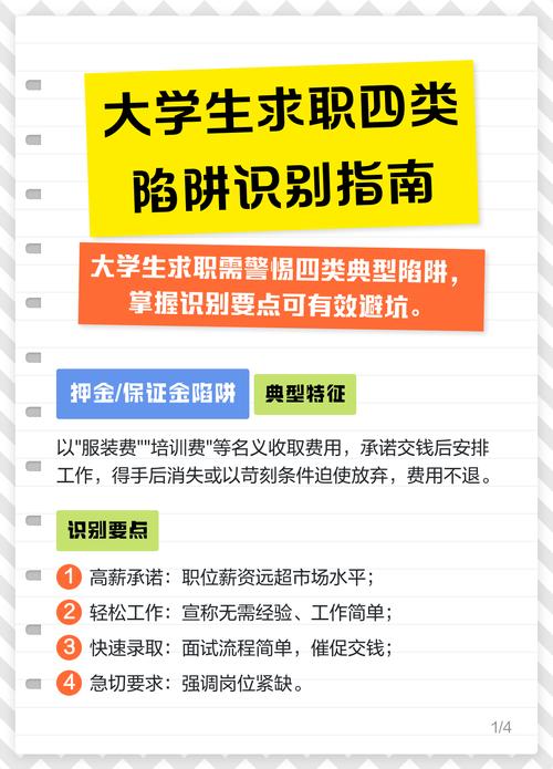 应届生求职常见岗位陷阱分类图